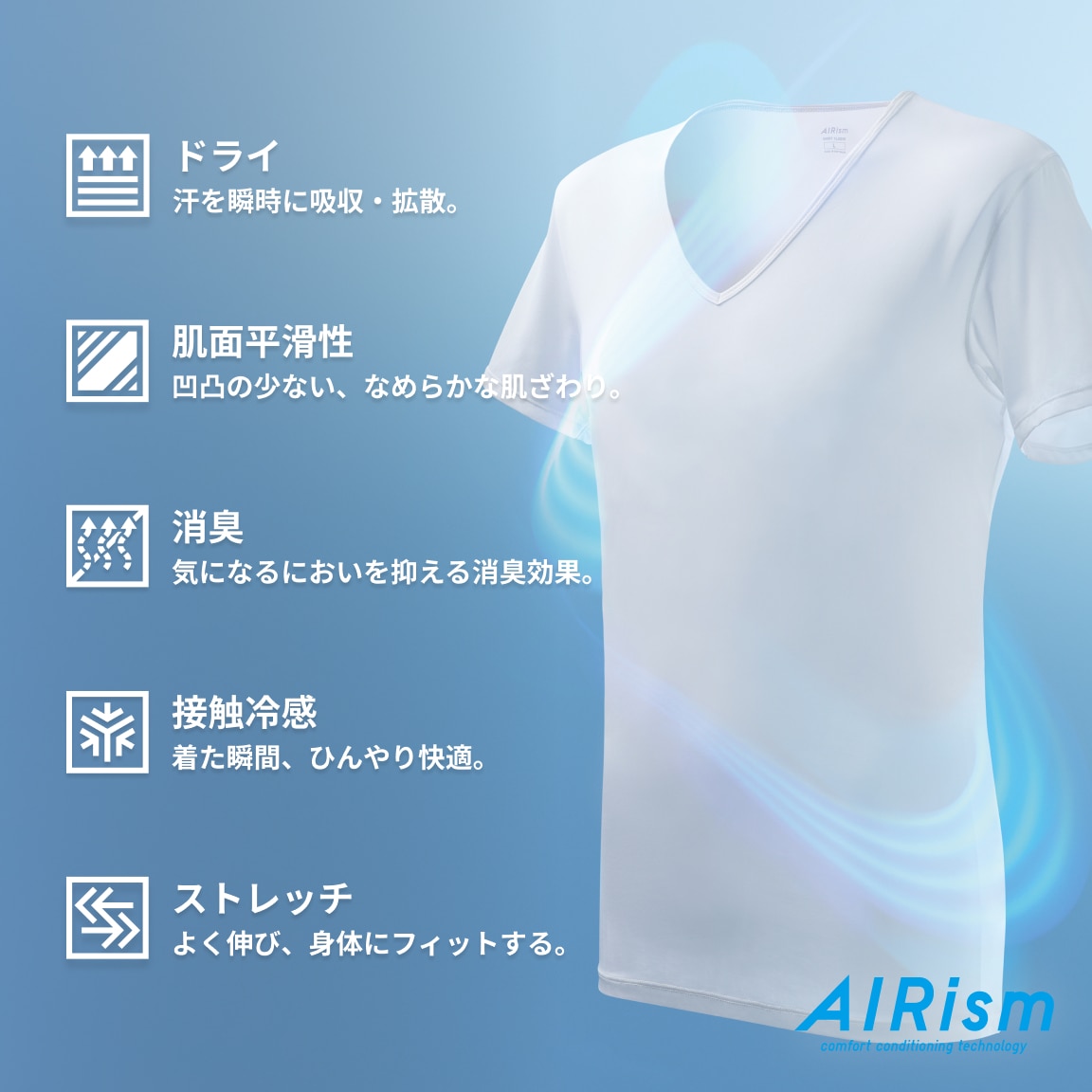技術情報1