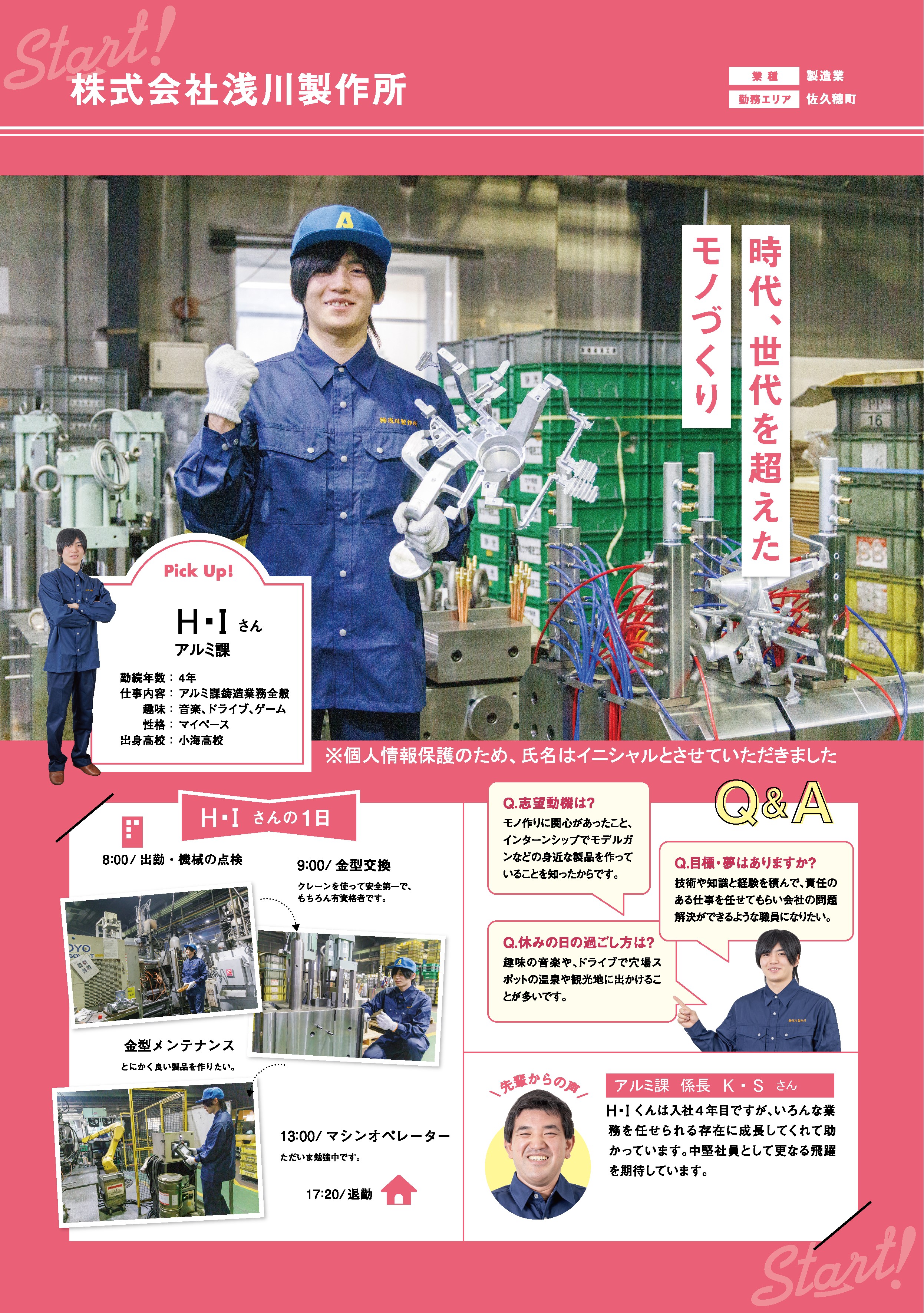 技術情報1